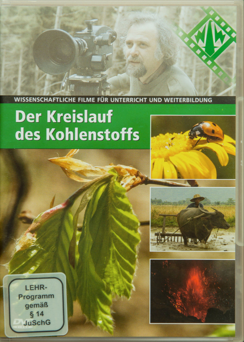Der Kreislauf des Kohlenstoffs
